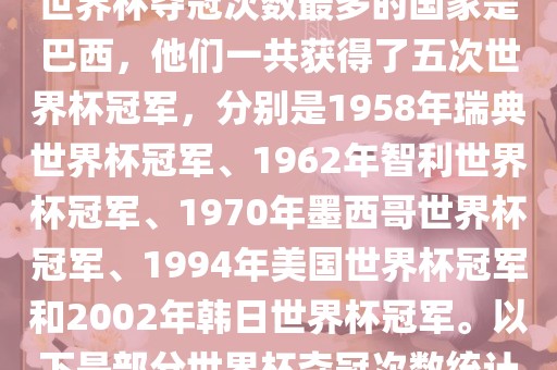 世界杯夺冠次数最多的国家是巴西，他们一共获得了五次世界杯冠军，分别是1958年瑞典世界杯冠军、1962年智利世界杯冠军、1970年墨西哥世界杯冠军、1994年美国世界杯冠军和2002年韩日世界杯冠军。以下是部分世界杯夺冠次数统计漯河市盈旭机械设备有限公司