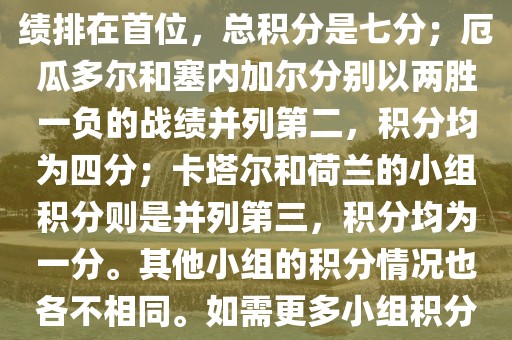 在小组积分方面，例如A组的积分情况如下，荷兰以全胜的战绩排在首位，总积分是七分；厄瓜多尔和塞内加尔分别以两胜一负的战绩并列第二，积分均为四分；卡塔尔和荷兰的小组积分则是并列第三，积分均为一分。其他小组的积分情况也各不相同。如需更多小组积分情况，可以访问各大体育新闻网站获取最新资讯。